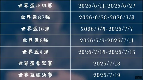 國足選拔高拉特工作需進一步優化，多處細節待解決